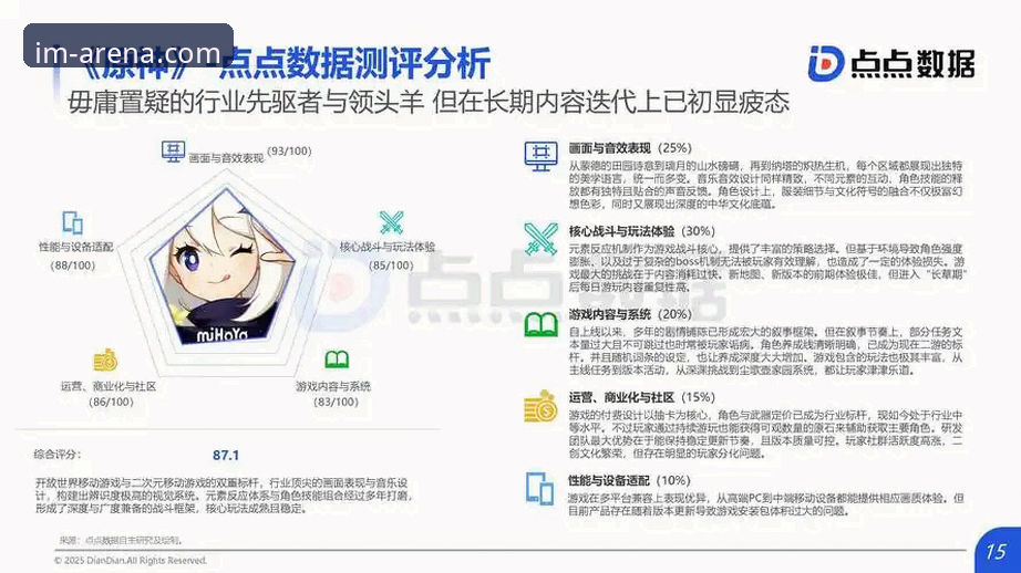 资深用户亲测：IM电竞娱乐到底怎么样？2025实战体验全记录