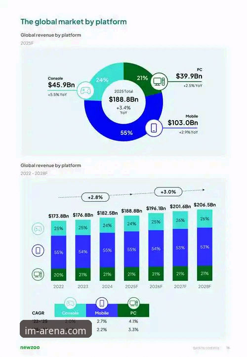 2025电竞娱乐新纪元：IM电竞平台最新动态与行业趋势解读
