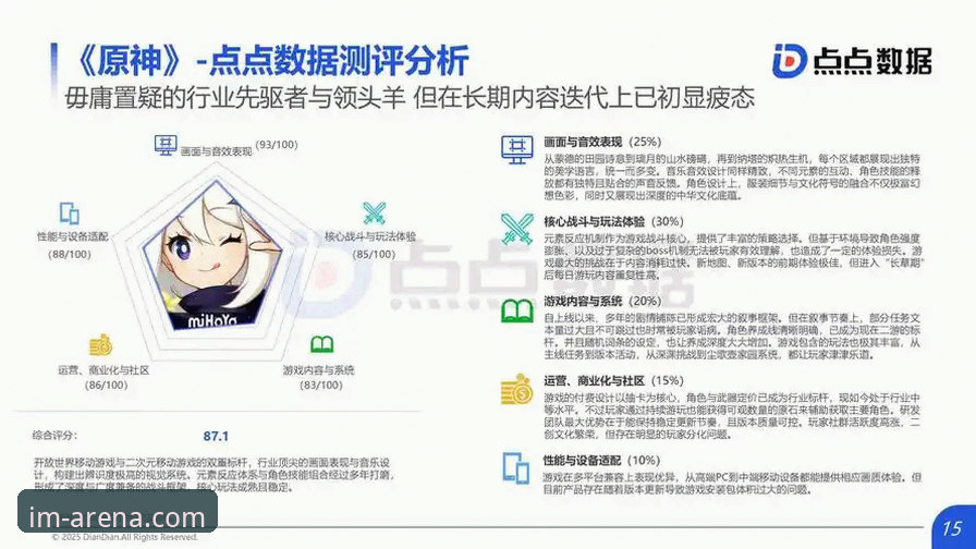 2025年IM电竞娱乐连接体验如何升级？用户最关心的五个问题有答案了吗？