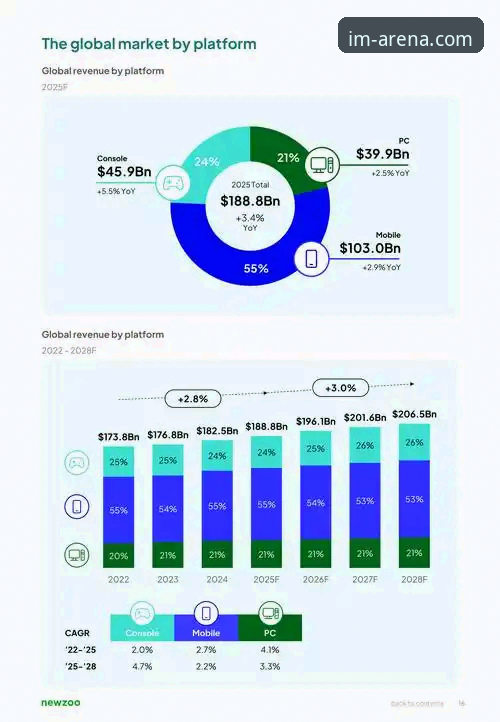 揭秘2025 IM电竞官网：从娱乐体验到技术架构的全方位深度解析