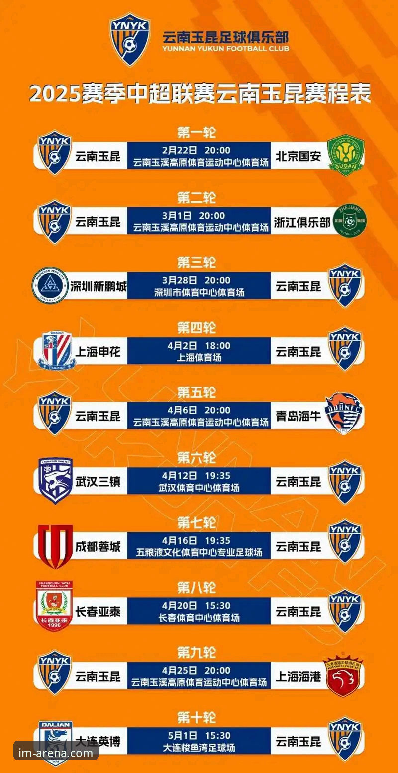 中超9轮激战复盘：云南玉昆3-3国安，三次扳平实用观赛指南
